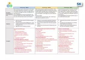 Vorschau - Arbeitsblätter - Transitionen begleiten | EWH | Gruppenpuzzle | BFS Sozialwesen - Seite 3