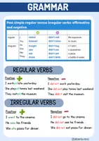 Vista previa - Refuerzo / NEE / Materiales de apoyo - Past Simple (Grammar + Activities) - página 1
