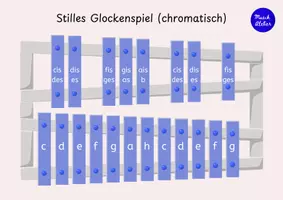 Vorschau - Arbeitsblätter - Stilles Glockenspiel zum Üben - Seite 1