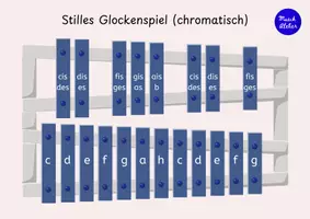 Vorschau - Arbeitsblätter - Stilles Glockenspiel zum Üben - Seite 2