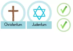 Vorschau - Präsentationen/Tafelbilder - Weltreligionen - Einheitstransparenz - Seite 3