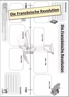 Vorschau - Arbeitsblätter - Französische Revolution Zeitleiste - Deckblatt