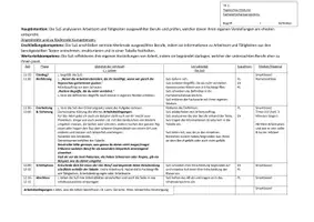 Vorschau - Arbeitsblätter - Berufsorientierung: Berufe vergleichen I WiPo 8 - Seite 1