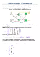 Vorschau - Arbeitsblätter - Produktionsprozesse - Verflechtungsmatrix - Seite 2