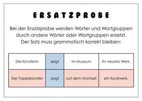 Vorschau - Poster - Satzproben Merkplakate gemäss Sprachstarken 6 - Seite 1