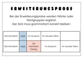 Vorschau - Poster - Satzproben Merkplakate gemäss Sprachstarken 6 - Seite 3