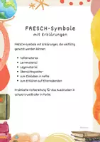 Vorschau - Poster - FRESCH-Symbole mit Erklärungen - Tafel- und Lernmaterial - Seite 1