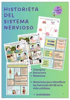 Vista previa - Hojas de trabajo - HISTORIETA DEL SISTEMA NERVIOSO - Portada