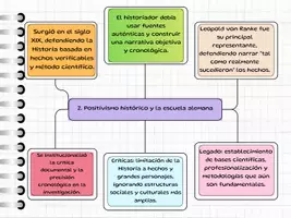 Vista previa - Otros - Esquemas temario Geografía - página 1
