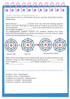 Vorschau - Unterrichtsreihen - Ionenbindung - Seite 1