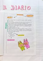 anteprima - Esercizi - IL DIARIO E LA LETTERA – Lezione Italiano classi 4° e 5° - Pagina 2