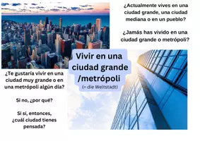 Vorschau - Poster - A2+ Vivir en una ciudad_Sprechen_Leben in der Großstadt - Deckblatt