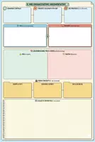 anteprima - Altro tipo di materiale - Organizzatore grafico per testo argomentativo - Pagina di copertina