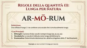 anteprima - Presentazioni / Lavagne - Metrica latina: un'introduzione sintetica - Pagina 2