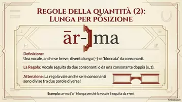 anteprima - Presentazioni / Lavagne - Metrica latina: un'introduzione sintetica - Pagina 3