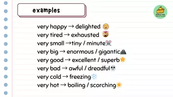 Vista previa - Presentaciones - WRITING TIPS 2nd batx - very - página 3