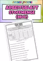 Vorschau - Arbeitsblätter - Stoffmenge Mol Unterricht Chemie – Arbeitsblatt Berechnungen Mol Sekundarstufe - Deckblatt