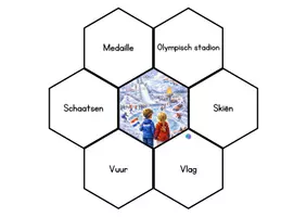 Voorbeeld - Juf Larissa - Begrippenboekje Olympische Winterspelen - Pagina 1