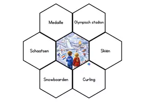 Voorbeeld - Juf Larissa - Begrippenboekje Olympische Winterspelen - Pagina 3