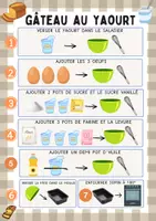 Aperçu - Apprentissages en autonomie - Recettes - Le gâteau au yaourt - Page de couverture