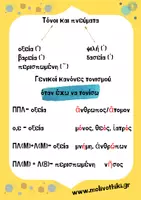 Προεπισκόπηση - Υποστηρικτικό υλικό / Ειδική αγωγή - ΑΡΧΑΙΑ ΕΛΛΗΝΙΚΑ - Τόνοι και πνεύματα - Εξώφυλλο