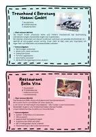 Vorschau - Stundenentwürfe - Materialpaket "Skill: Bewerbungsgespräch" - Deutsch / Arbeitslehre - VOLLSTÄNDIG - Seite 2