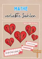 Vorschau - Poster - Tafelmaterial - verliebte Zahlen - Deckblatt