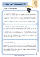 Vorschau - Arbeitsblätter - Lebensmittelqualität - Deckblatt
