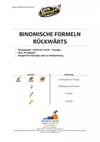 Vorschau - Unterrichtsreihen - Binomische Formeln - rückwärts- für Einsteiger & Wiederholung - Seite 1