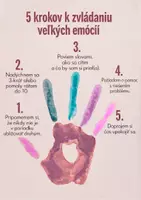 Náhľad - 5 krokov zvládania veľkých emócií - strana 2