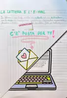 anteprima - Piani di lezione - Introduzione:il diario e la lettera - Classi 4° e 5° - Pagina 2