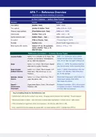 Vorschau - Arbeitsblätter - APA 7 Mastering Academic Writing: Zitieren & Referenzieren leicht gemacht - Seite 1