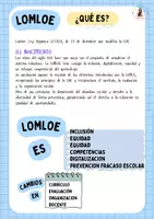 Vista previa - Para docentes: organización, planificación y formación - LOMLOE, DE LA TEORÍA A LA ACCIÓN - página 3