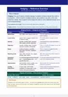 Vorschau - Arbeitsblätter - Hedging: Die Sprache der Vorsicht im wissenschaftlichen Schreiben (B2–C1) - Seite 1