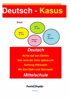 Vorschau - Stundenentwürfe - Kasus Übungen - Deckblatt