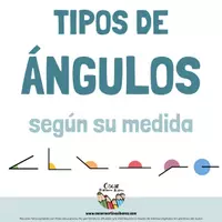 Vista previa - Manualidades / Dibujos para colorear - TIPOS DE ÁNGULOS según su medida - página 1