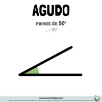 Vista previa - Manualidades / Dibujos para colorear - TIPOS DE ÁNGULOS según su medida - página 2