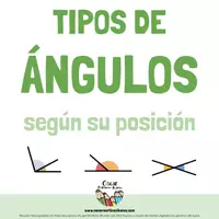 Vista previa - Hojas de trabajo - TIPOS DE ÁNGULOS según su posición - página 1