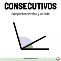 Vista previa - Hojas de trabajo - TIPOS DE ÁNGULOS según su posición - página 2