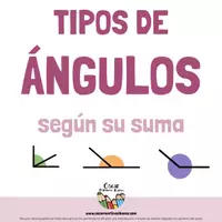 Vista previa - Hojas de trabajo - TIPOS DE ÁNGULOS según su suma - página 1