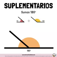 Vista previa - Hojas de trabajo - TIPOS DE ÁNGULOS según su suma - página 3
