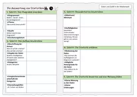 Vorschau - Stundenentwürfe - Materialpaket Statistiken auswerten - Seite 3
