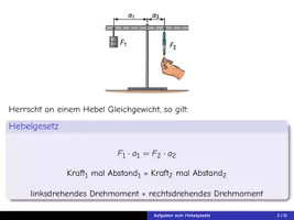 Vorschau - Arbeitsblätter - Aufgaben zum Hebelgesetz für das Tablet - Deckblatt