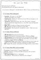 Vorschau - Unterrichtsreihen - Unterrichtsreihe zu Regeln- "Ich auf meiner Lieblingswelt" - Seite 1