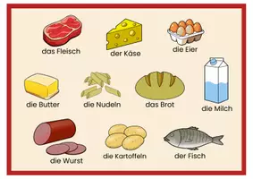 Vorschau - Spiele - Lebensmittel | Spiel | Was fehlt? | DaF DaZ A1 - Seite 1