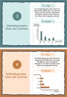 Vorschau - Stationenlernen - Lerntheke: Daten erfassen und darstellen - Seite 3