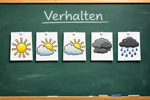 Vorschau - Arbeitsblätter - Belohnungs / -Bestrafungssystem mit Wettersymbolen - Deckblatt