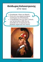 Προεπισκόπηση - Flashcards - Μαθαίνω τους Ήρωες του 1821 (25η Μαρτίου)-ThinkClass - Σελίδα 2