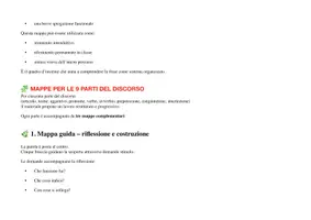 anteprima - Altro tipo di materiale - Costruire la grammatica;Mappe e simboli Montessori per un apprendimento visivo e concreto - Pagina 2