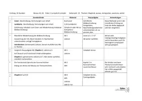 Vorschau - Stundenentwürfe - Französisch mündliche Prüfung Lektüre „Voyage sans fin“ | Arbeitsblätter, Lösungen & Prüfungsaufgaben | A2/B1 - Seite 2